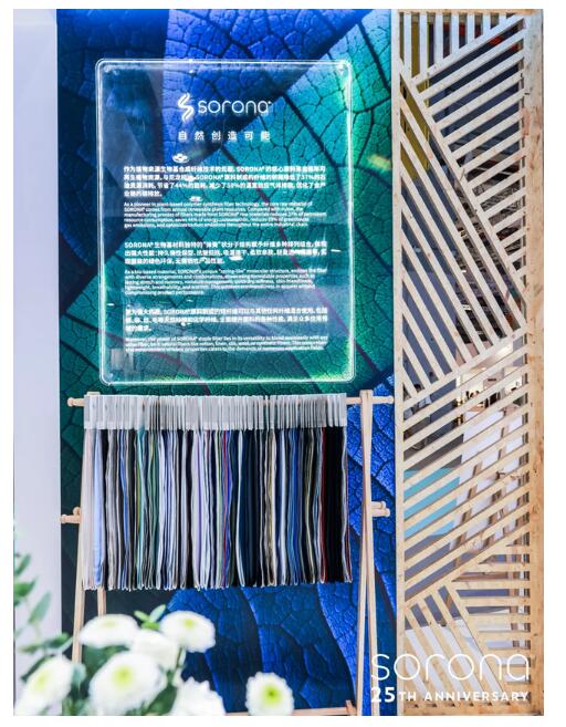 2025INTERTEXTILESORONA®蓄势再启25年创新征程(图5)