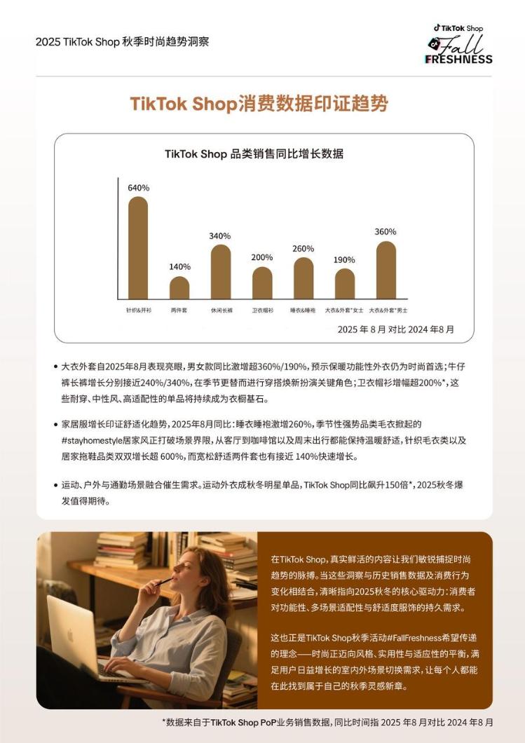 为什么年轻人拒绝精致累？今年秋天舒服才是最大的时髦(图3)