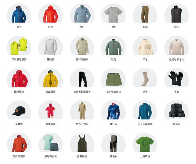 日本迪卡侬montbell中产买不起了(图2)