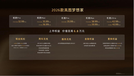 续航长、性能强、更智能2026款岚图梦想家上市售3299万元起(图1)