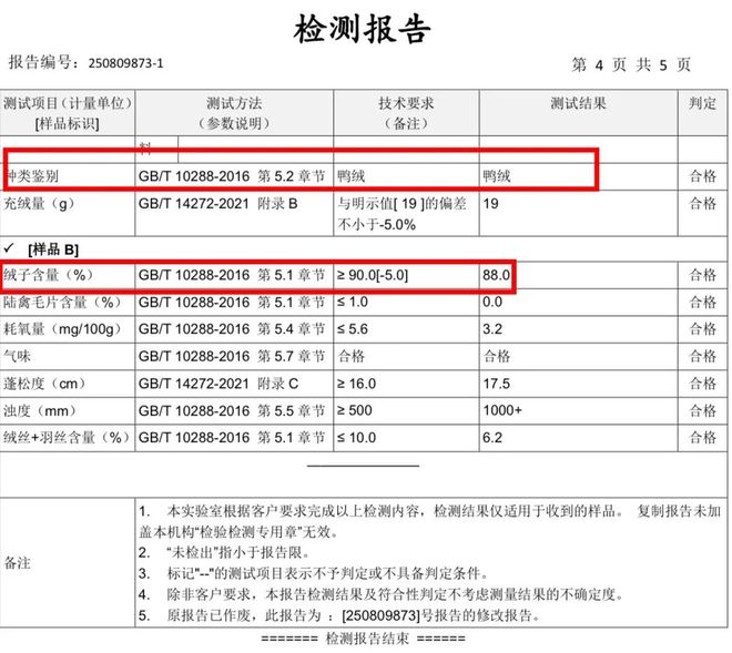 lulu重工平替！159元起拿下1600元的轻羽衣90%白鸭绒巨暖又显瘦！(图3)