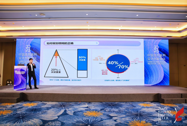 多维度共探消费增长逻辑2025中国纺织面料设计创新活动重磅解读(图13)