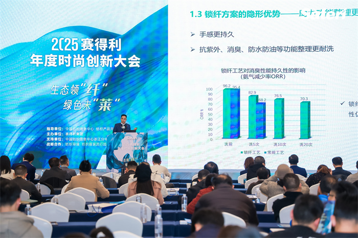 领“纤”升级共探新机！2025赛得利年度时尚创新大会解锁绿色新未“莱”！(图23)