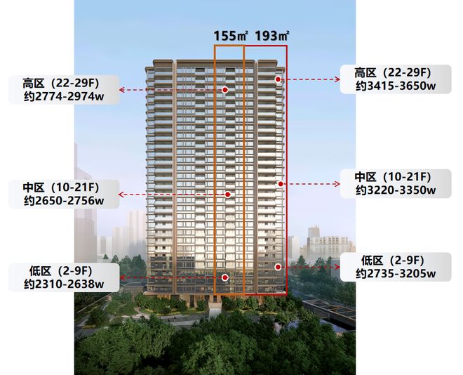 百度头条绿城黄浦ONE售楼处发布：绿城黄浦ONE奢宅范本！(图3)