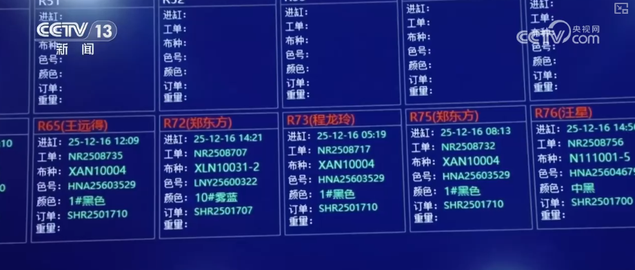 迈过“数据关”“工艺关”数智化改造打开纺织企业破局之路实现价值跃升(图10)