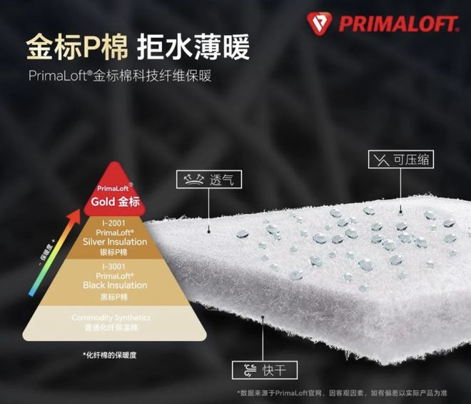 秋冬外套丨韩女超爱的小立领羊毛大衣、赛艇俱乐部冲锋衣、纯羊毛开衫(图19)