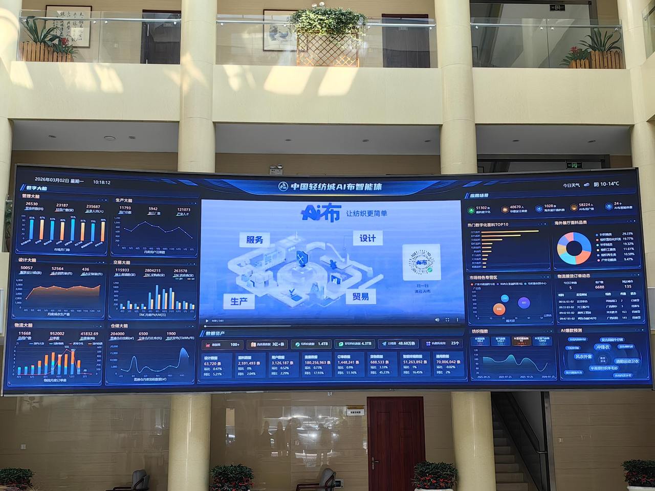“聪明布”织造“新图景”AI撬动柯桥纺织数智蝶变(图1)