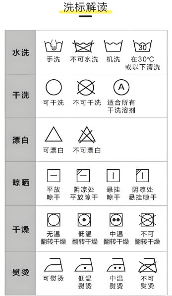 认识服装里的标签丨上海市消保委时尚产业办(图3)