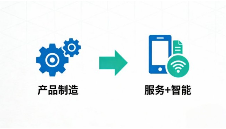 家居行业高层密集调整背后:存量时代的深度洗牌与跨界突围(图3)