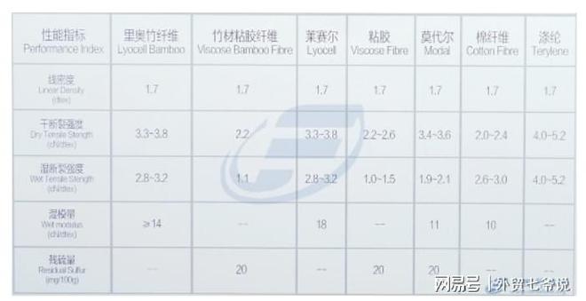 中国十大顶级面料(图5)